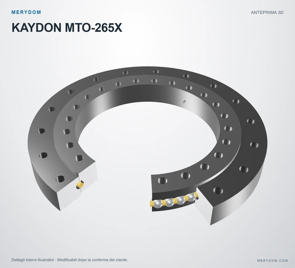 Anteprima del modello 3D del cuscinetto di rotazione sostitutivo MERYDOM per KAYDON MTO-265X.