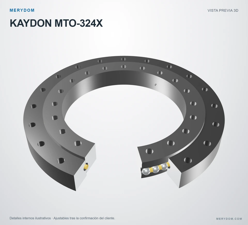 Vista previa del modelo 3D de la corona de giro de sustitución MERYDOM para KAYDON MTO-324X.
