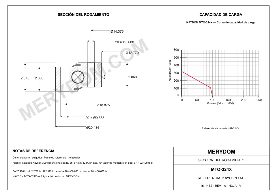 Plano CAD de la corona de giro de sustitución MERYDOM para KAYDON MTO-324X, con dimensiones y orificios de montaje.