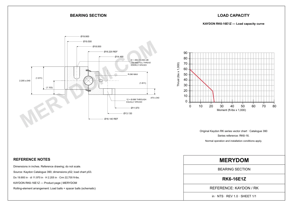 CAD drawing of the MERYDOM replacement slewing bearing for KAYDON RK6-16E1Z, showing dimensions and mounting holes.