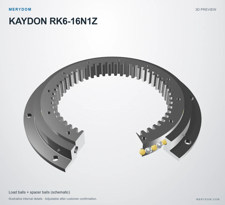 3D model preview of the MERYDOM replacement slewing bearing for KAYDON RK6-16N1Z.