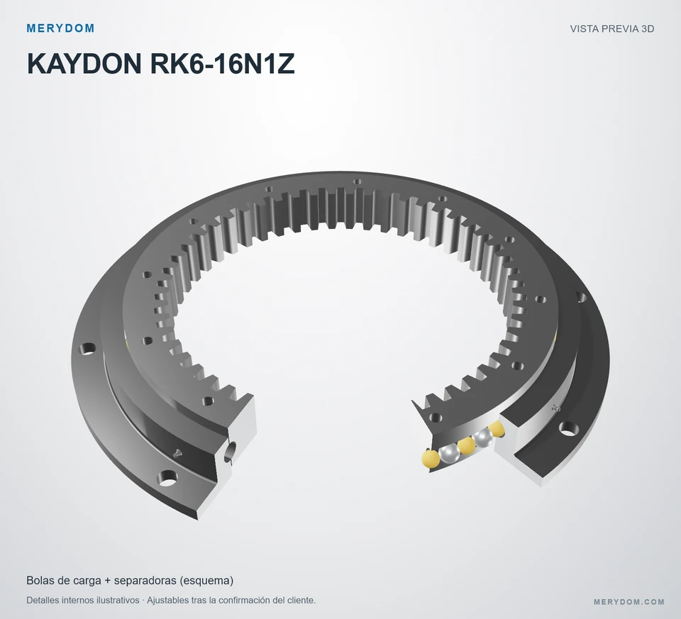 Vista previa del modelo 3D de la corona de giro de sustitución MERYDOM para KAYDON RK6-16N1Z.