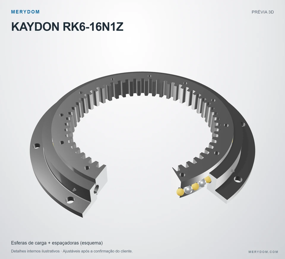 Prévia do modelo 3D do rolamento de giro de substituição MERYDOM para KAYDON RK6-16N1Z.