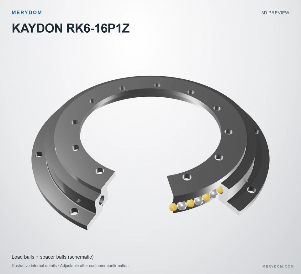 3D model preview of the MERYDOM replacement slewing bearing for KAYDON RK6-16P1Z.