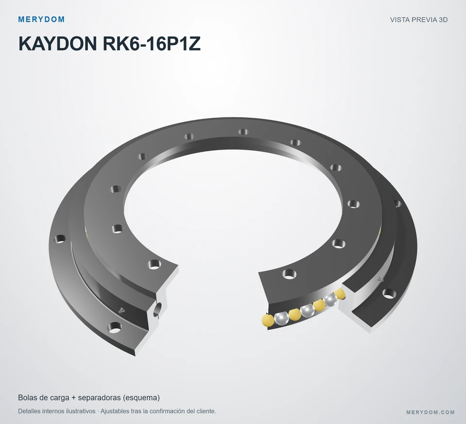 Vista previa del modelo 3D de la corona de giro de sustitución MERYDOM para KAYDON RK6-16P1Z.