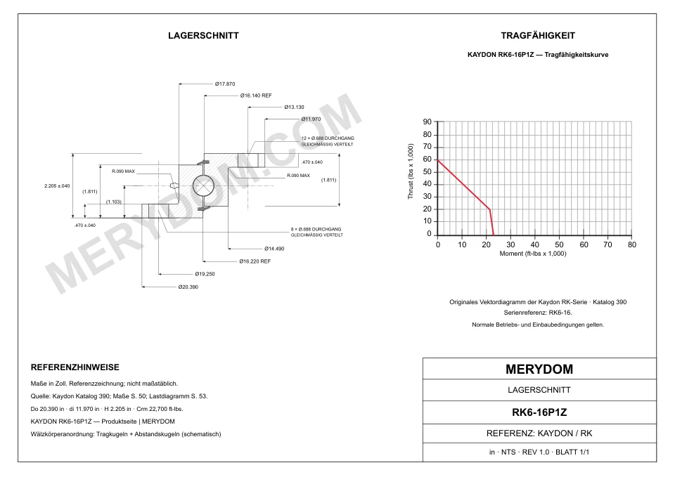 CAD-Zeichnung des MERYDOM-Ersatzdrehkranzes für KAYDON RK6-16P1Z mit Abmessungen und Befestigungsbohrungen.