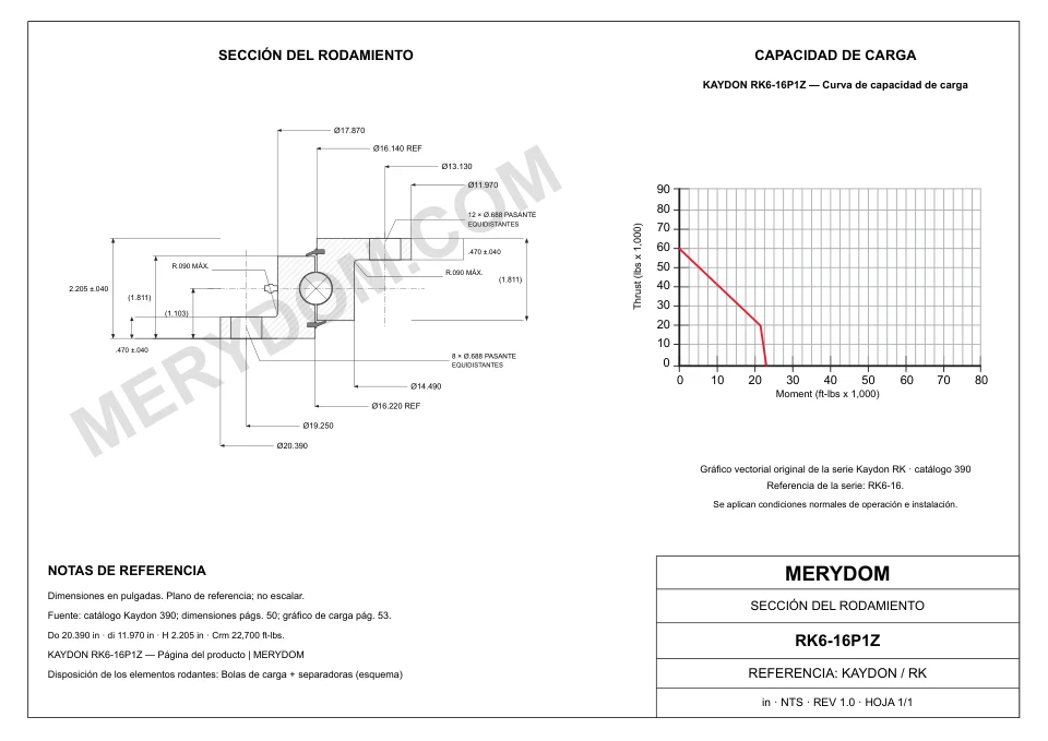 Plano CAD de la corona de giro de sustitución MERYDOM para KAYDON RK6-16P1Z, con dimensiones y orificios de montaje.