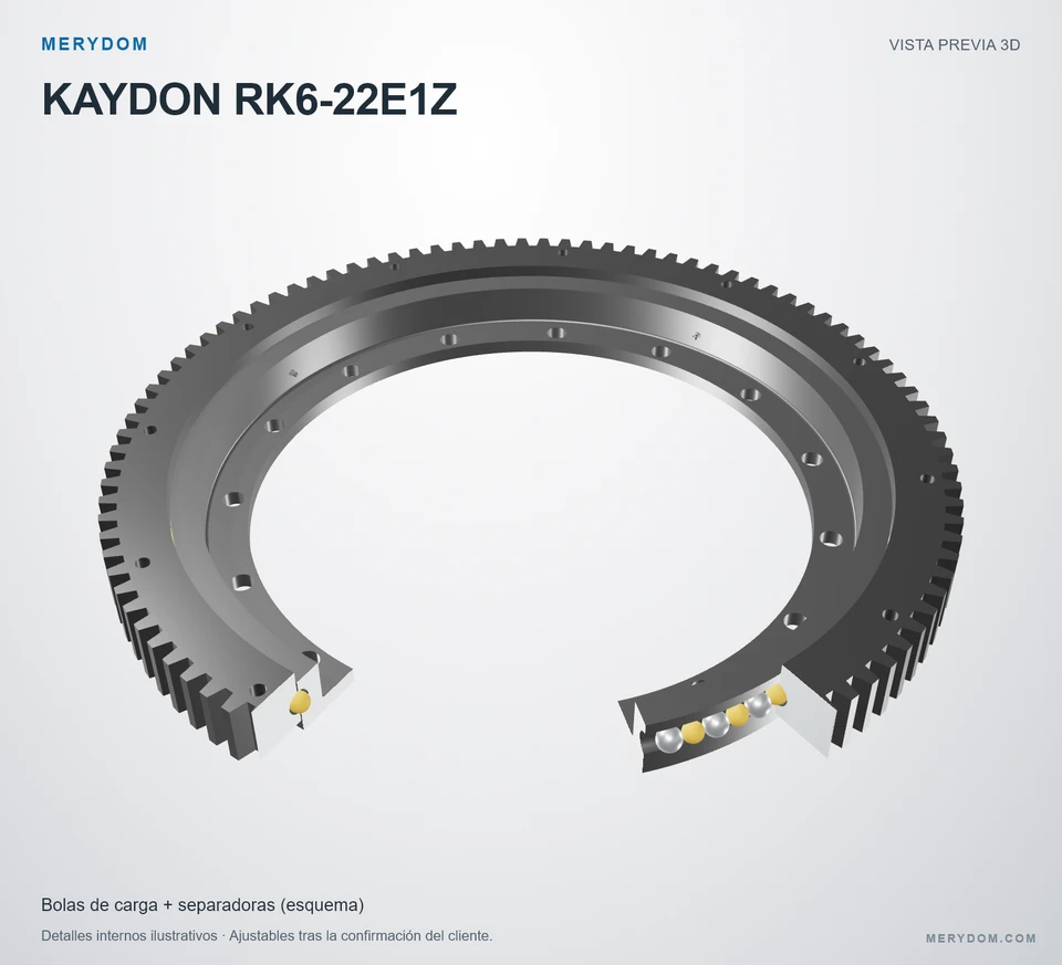 Vista previa del modelo 3D de la corona de giro de sustitución MERYDOM para KAYDON RK6-22E1Z.