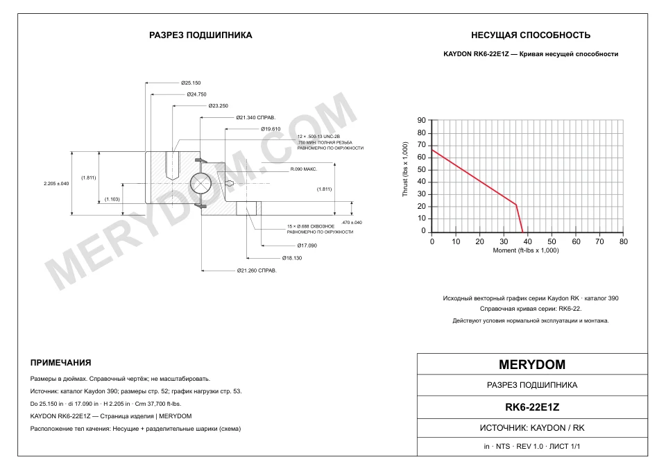 CAD-чертёж опорно-поворотного устройства MERYDOM для замены KAYDON RK6-22E1Z с размерами и монтажными отверстиями.