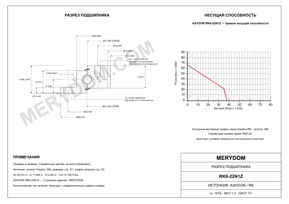 CAD-чертёж опорно-поворотного устройства MERYDOM для замены KAYDON RK6-22N1Z с размерами и монтажными отверстиями.