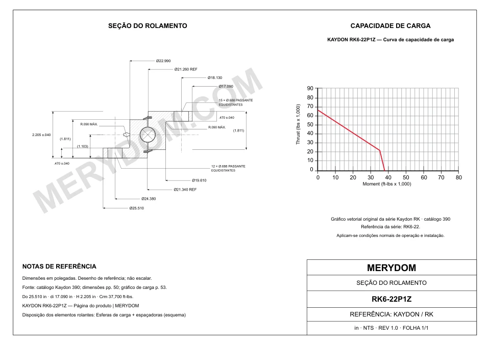 Desenho CAD do rolamento de giro de substituição MERYDOM para KAYDON RK6-22P1Z, com dimensões e furos de montagem.