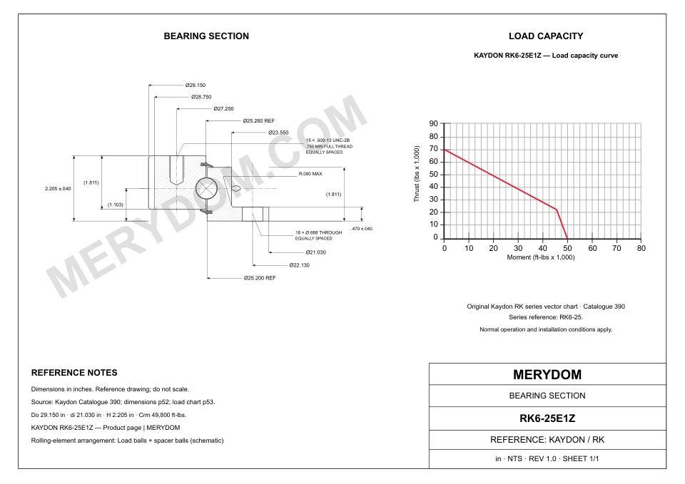 CAD drawing of the MERYDOM replacement slewing bearing for KAYDON RK6-25E1Z, showing dimensions and mounting holes.