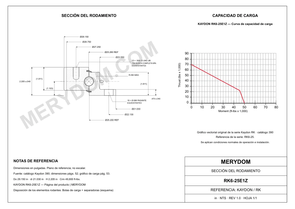 Plano CAD de la corona de giro de sustitución MERYDOM para KAYDON RK6-25E1Z, con dimensiones y orificios de montaje.