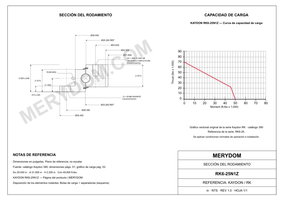 Plano CAD de la corona de giro de sustitución MERYDOM para KAYDON RK6-25N1Z, con dimensiones y orificios de montaje.