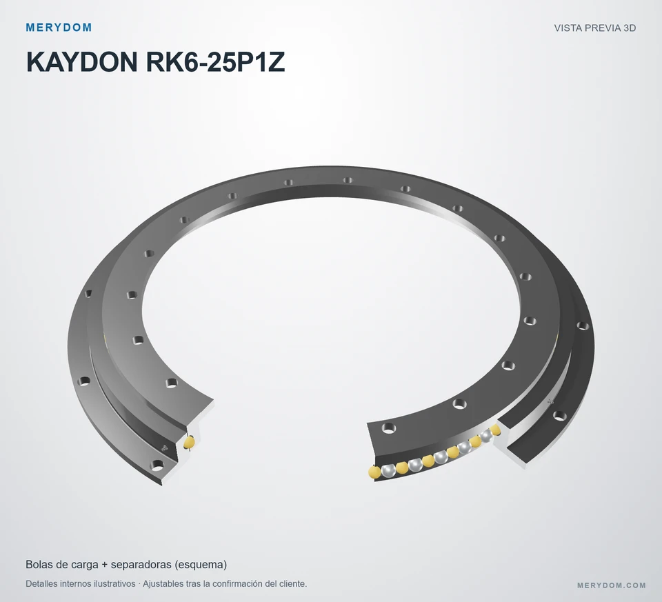 Vista previa del modelo 3D de la corona de giro de sustitución MERYDOM para KAYDON RK6-25P1Z.