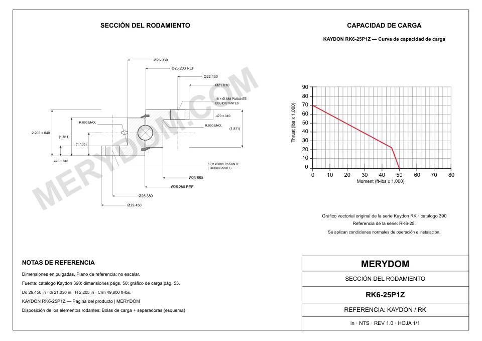 Plano CAD de la corona de giro de sustitución MERYDOM para KAYDON RK6-25P1Z, con dimensiones y orificios de montaje.