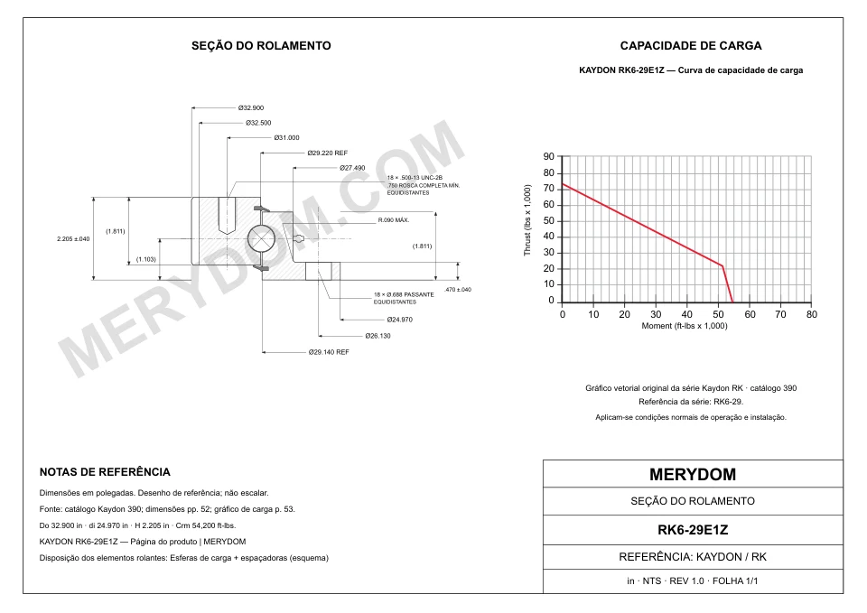 Desenho CAD do rolamento de giro de substituição MERYDOM para KAYDON RK6-29E1Z, com dimensões e furos de montagem.