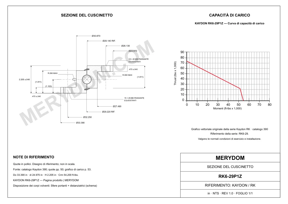 Disegno CAD del cuscinetto di rotazione sostitutivo MERYDOM per KAYDON RK6-29P1Z, con dimensioni e fori di montaggio.