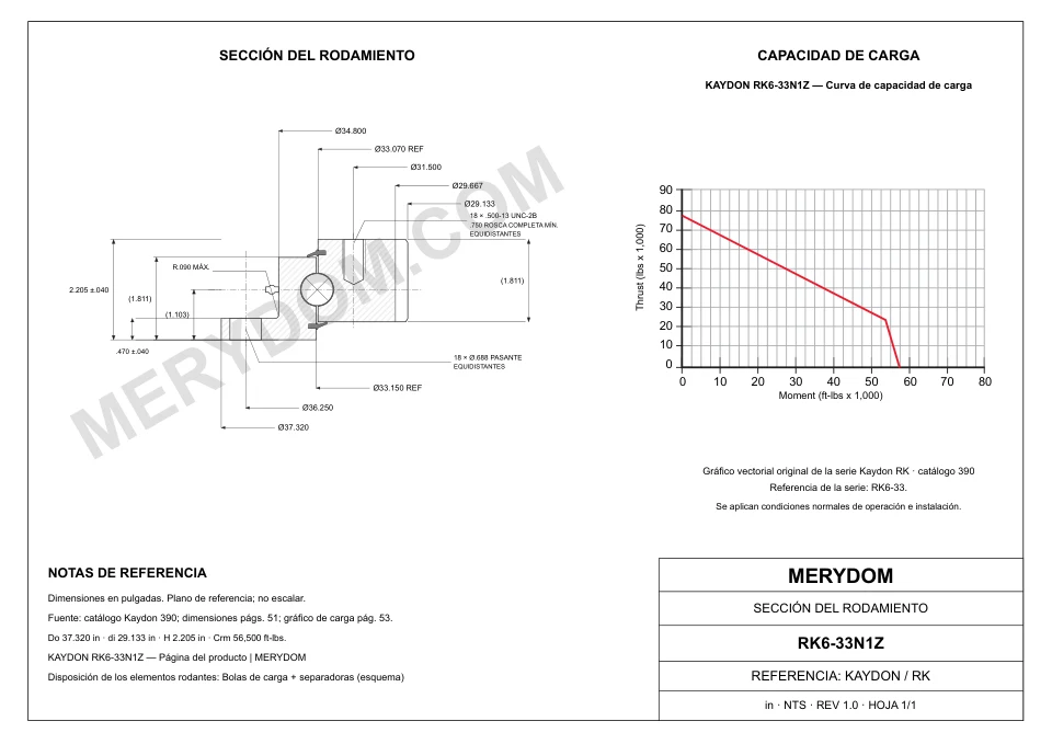 Plano CAD de la corona de giro de sustitución MERYDOM para KAYDON RK6-33N1Z, con dimensiones y orificios de montaje.