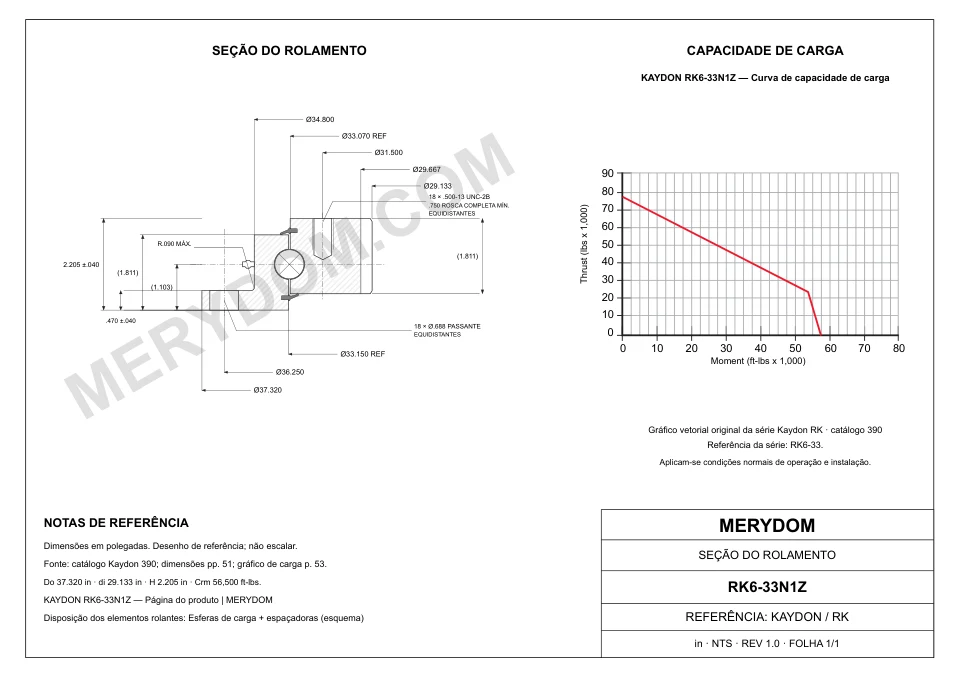 Desenho CAD do rolamento de giro de substituição MERYDOM para KAYDON RK6-33N1Z, com dimensões e furos de montagem.