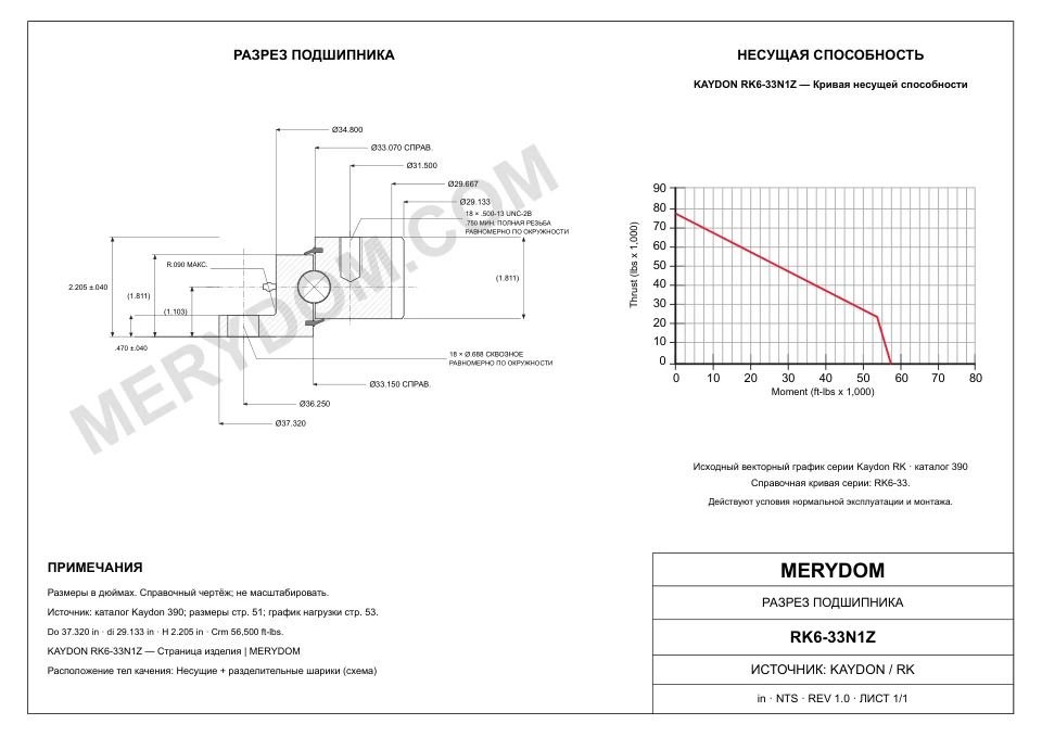 CAD-чертёж опорно-поворотного устройства MERYDOM для замены KAYDON RK6-33N1Z с размерами и монтажными отверстиями.