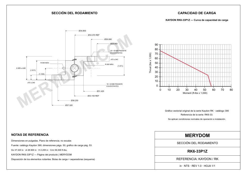 Plano CAD de la corona de giro de sustitución MERYDOM para KAYDON RK6-33P1Z, con dimensiones y orificios de montaje.