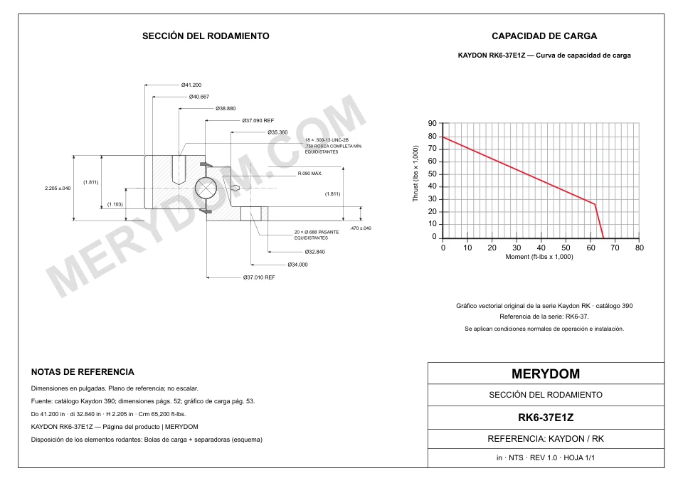 Plano CAD de la corona de giro de sustitución MERYDOM para KAYDON RK6-37E1Z, con dimensiones y orificios de montaje.