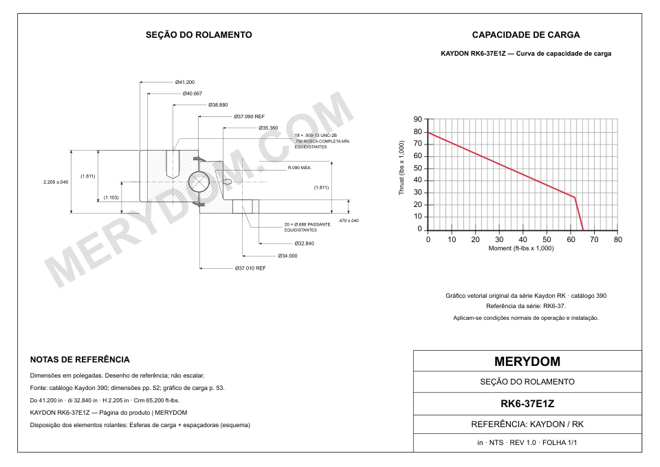 Desenho CAD do rolamento de giro de substituição MERYDOM para KAYDON RK6-37E1Z, com dimensões e furos de montagem.