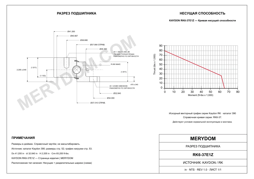 CAD-чертёж опорно-поворотного устройства MERYDOM для замены KAYDON RK6-37E1Z с размерами и монтажными отверстиями.