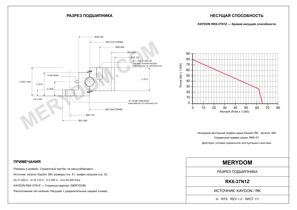 CAD-чертёж опорно-поворотного устройства MERYDOM для замены KAYDON RK6-37N1Z с размерами и монтажными отверстиями.