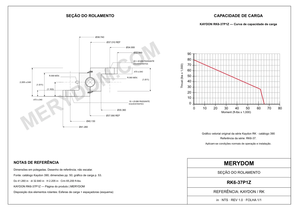 Desenho CAD do rolamento de giro de substituição MERYDOM para KAYDON RK6-37P1Z, com dimensões e furos de montagem.