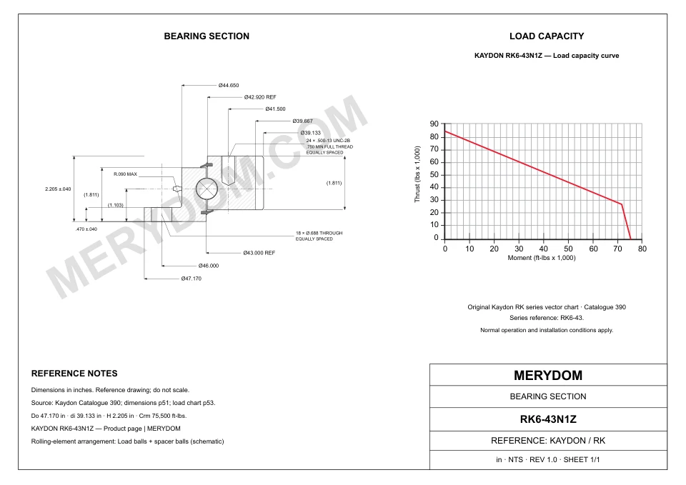 CAD drawing of the MERYDOM replacement slewing bearing for KAYDON RK6-43N1Z, showing dimensions and mounting holes.