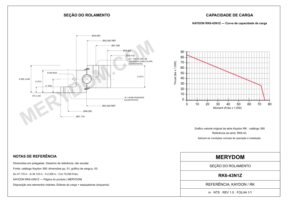 Desenho CAD do rolamento de giro de substituição MERYDOM para KAYDON RK6-43N1Z, com dimensões e furos de montagem.
