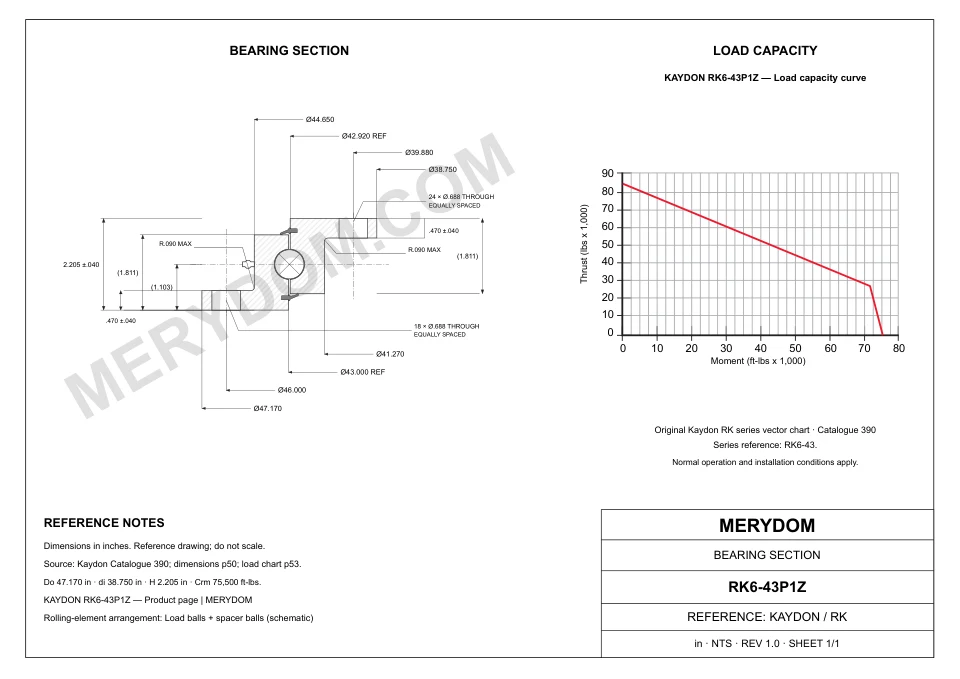 CAD drawing of the MERYDOM replacement slewing bearing for KAYDON RK6-43P1Z, showing dimensions and mounting holes.