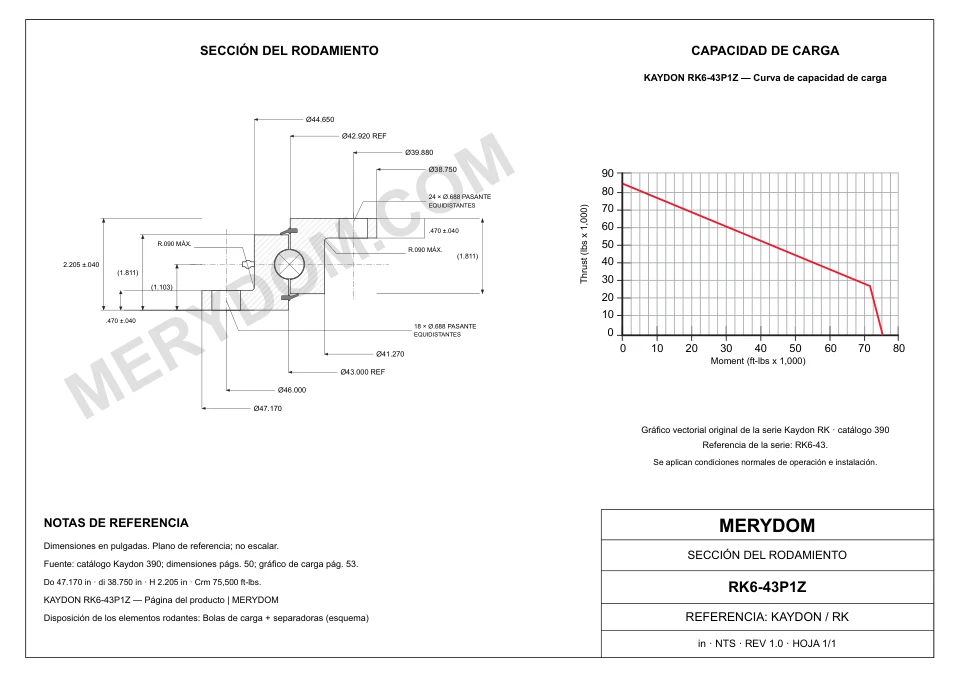 Plano CAD de la corona de giro de sustitución MERYDOM para KAYDON RK6-43P1Z, con dimensiones y orificios de montaje.