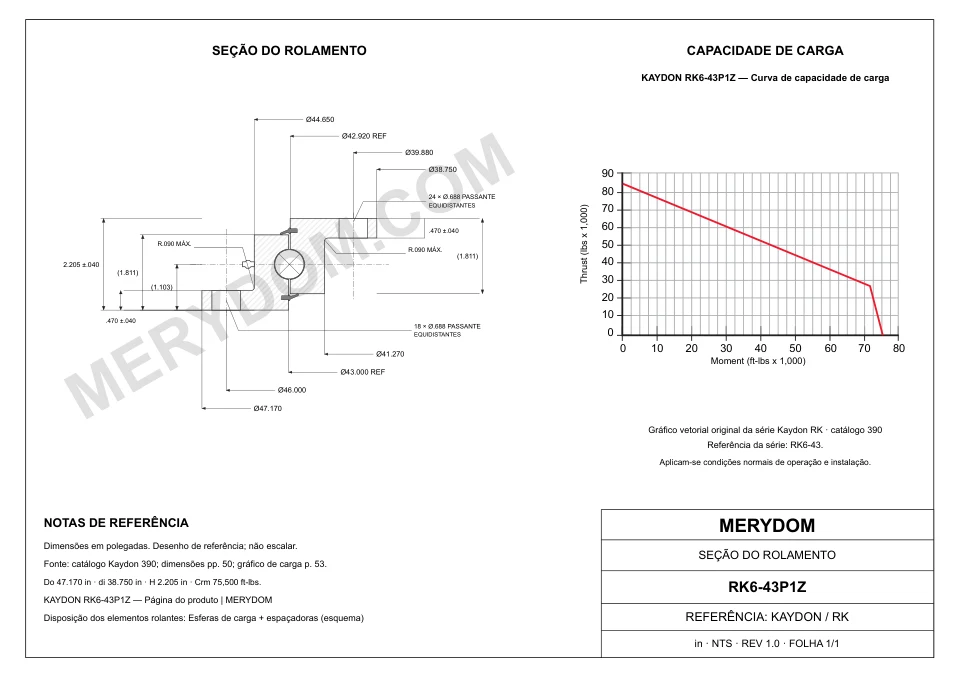 Desenho CAD do rolamento de giro de substituição MERYDOM para KAYDON RK6-43P1Z, com dimensões e furos de montagem.