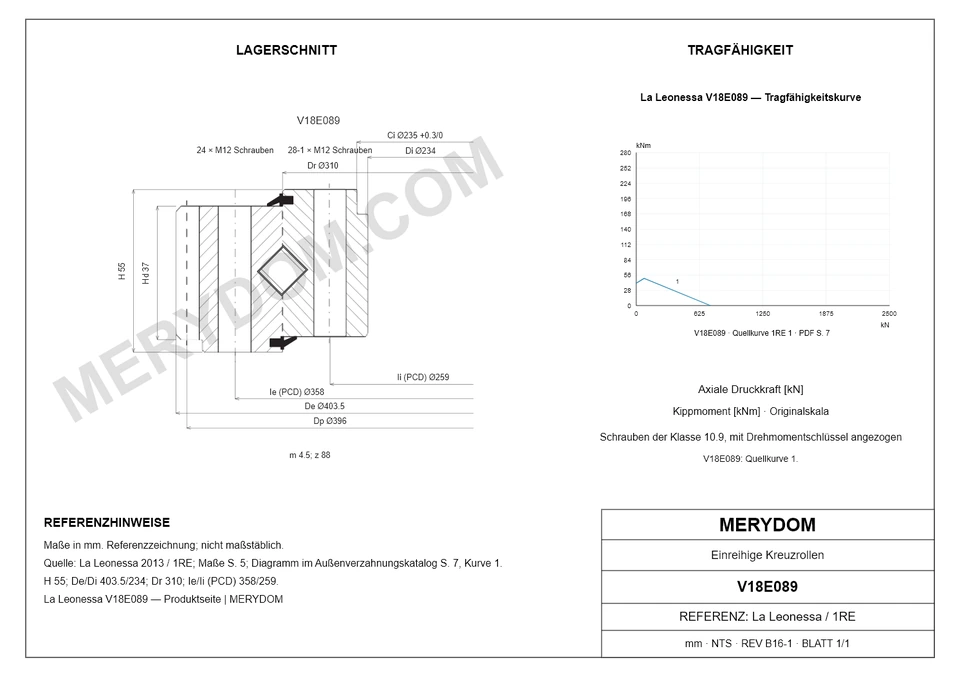 CAD-Zeichnung des MERYDOM-Ersatzdrehkranzes für La Leonessa V18E089 mit Abmessungen und Befestigungsbohrungen.