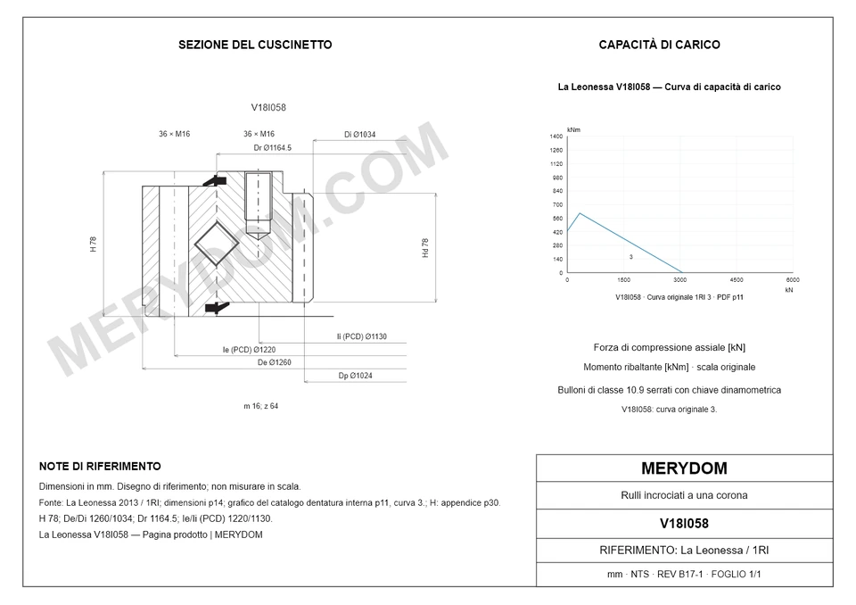 Disegno CAD del cuscinetto di rotazione sostitutivo MERYDOM per La Leonessa V18I058, con dimensioni e fori di montaggio.