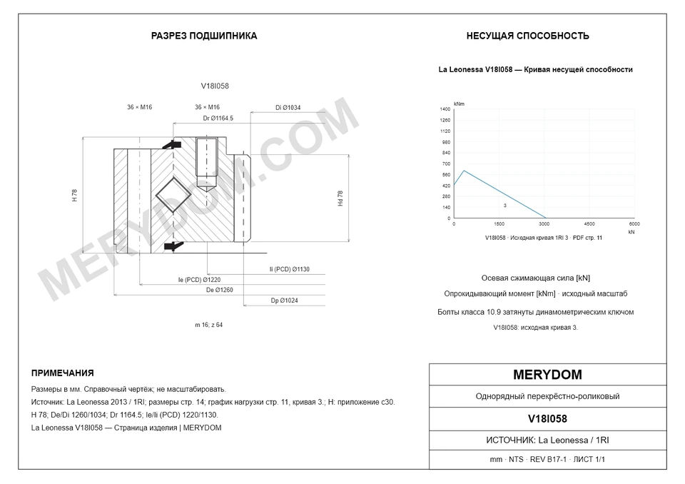 CAD-чертёж опорно-поворотного устройства MERYDOM для замены La Leonessa V18I058 с размерами и монтажными отверстиями.