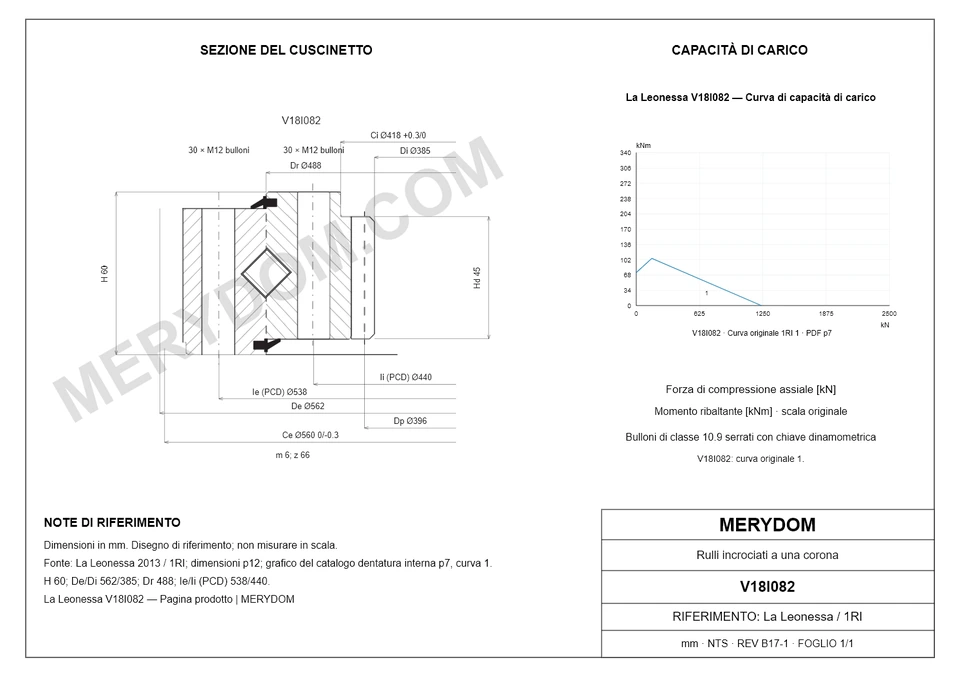 Disegno CAD del cuscinetto di rotazione sostitutivo MERYDOM per La Leonessa V18I082, con dimensioni e fori di montaggio.