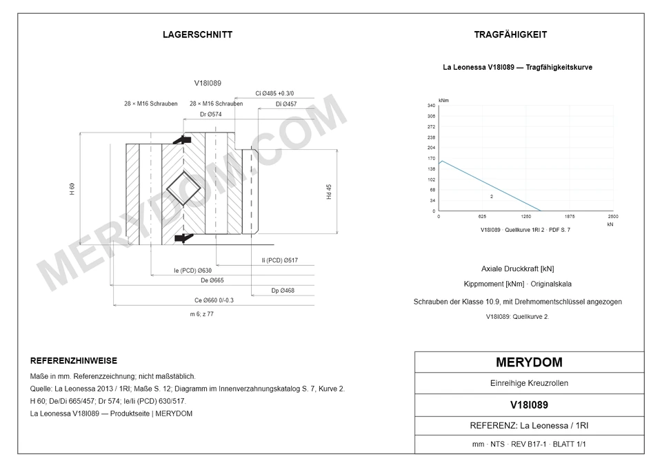 CAD-Zeichnung des MERYDOM-Ersatzdrehkranzes für La Leonessa V18I089 mit Abmessungen und Befestigungsbohrungen.