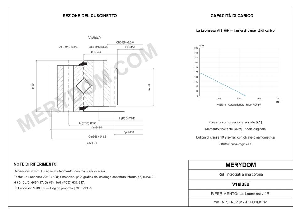 Disegno CAD del cuscinetto di rotazione sostitutivo MERYDOM per La Leonessa V18I089, con dimensioni e fori di montaggio.