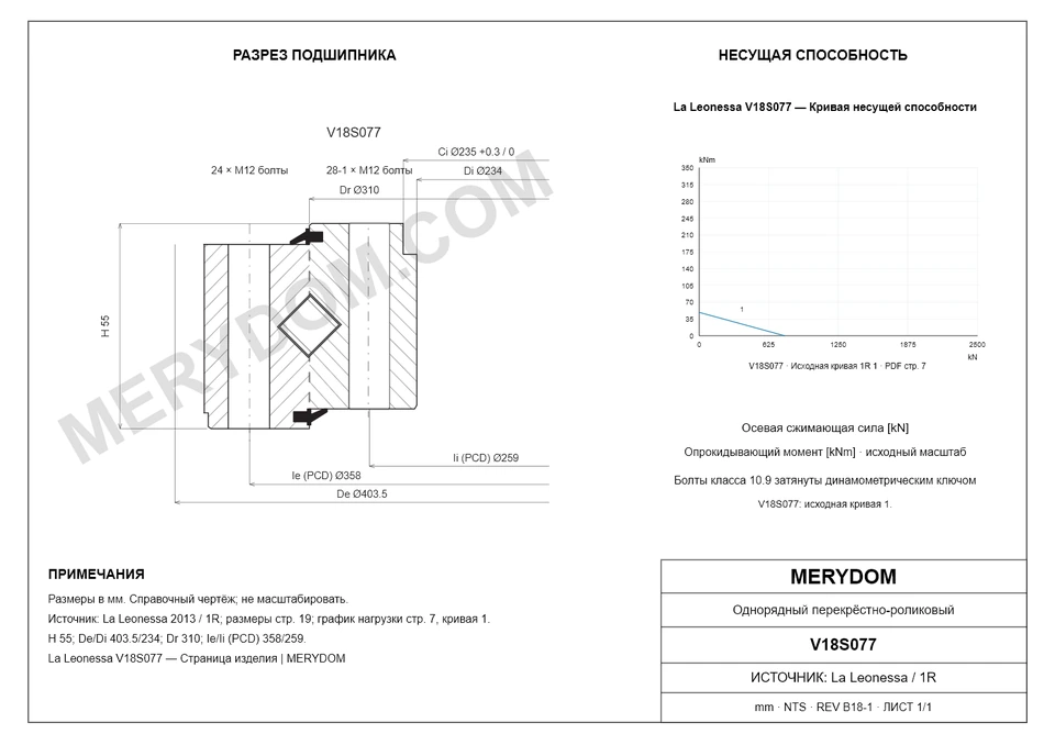 CAD-чертёж опорно-поворотного устройства MERYDOM для замены La Leonessa V18S077 с размерами и монтажными отверстиями.