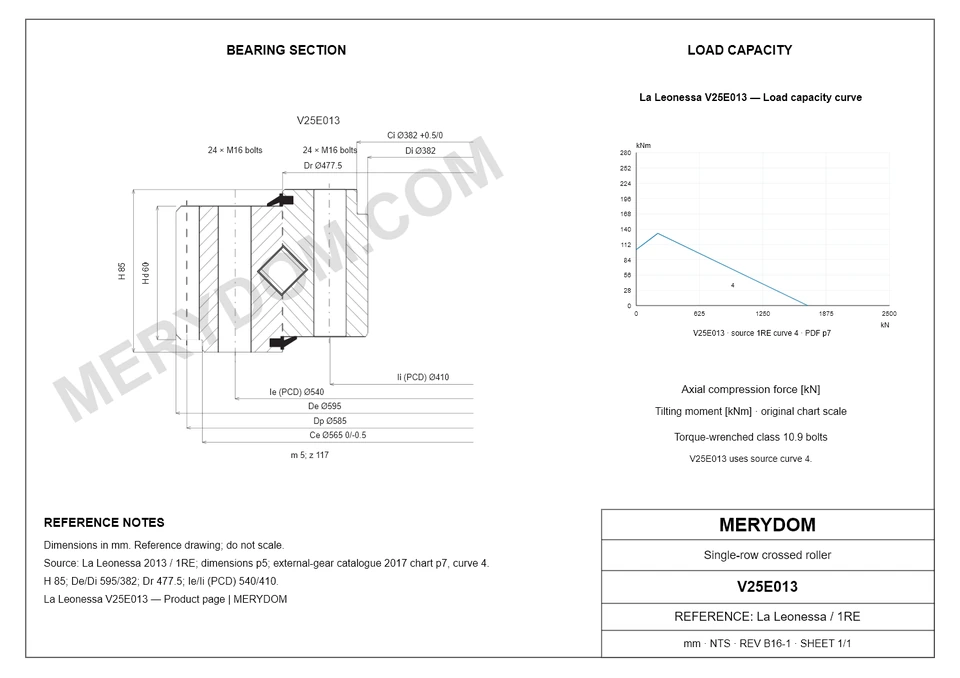 CAD drawing of the MERYDOM replacement slewing bearing for La Leonessa V25E013, showing dimensions and mounting holes.