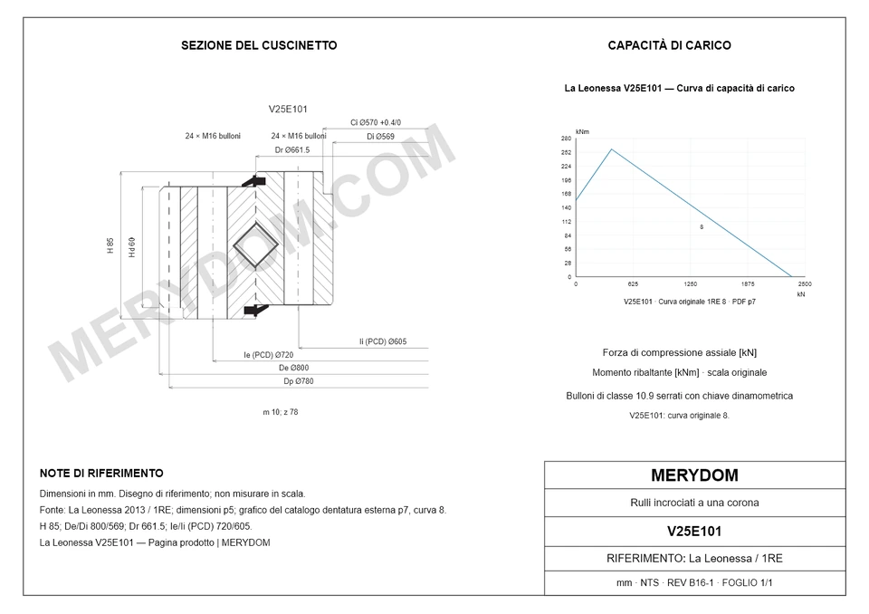 Disegno CAD del cuscinetto di rotazione sostitutivo MERYDOM per La Leonessa V25E101, con dimensioni e fori di montaggio.
