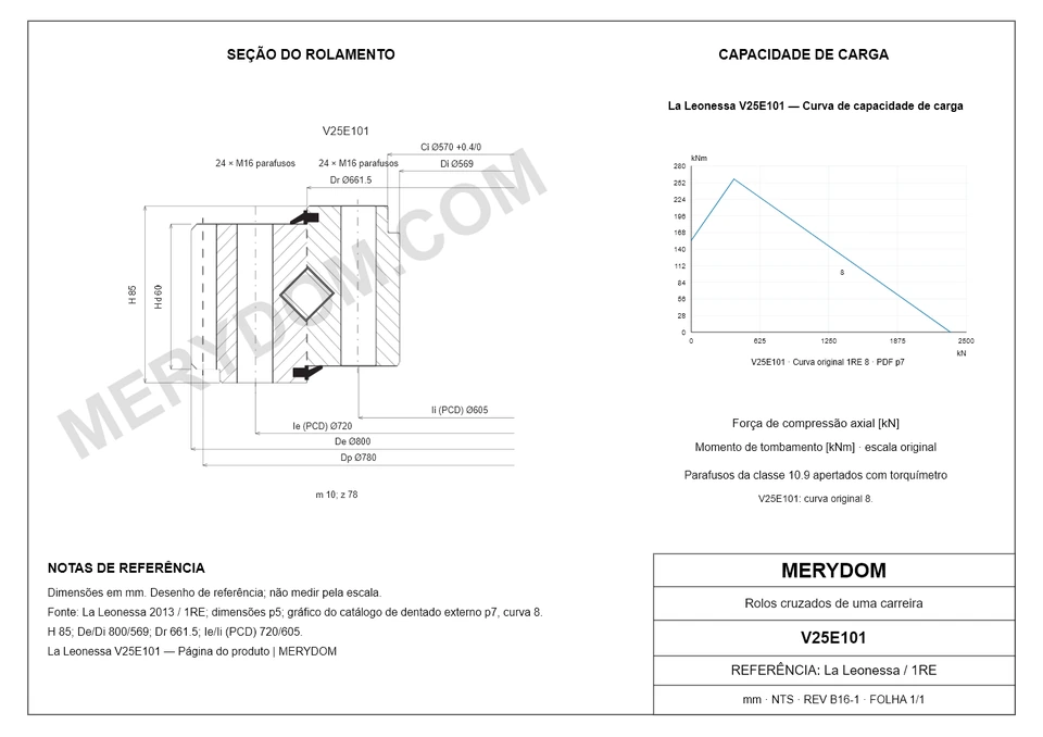 Desenho CAD do rolamento de giro de substituição MERYDOM para La Leonessa V25E101, com dimensões e furos de montagem.