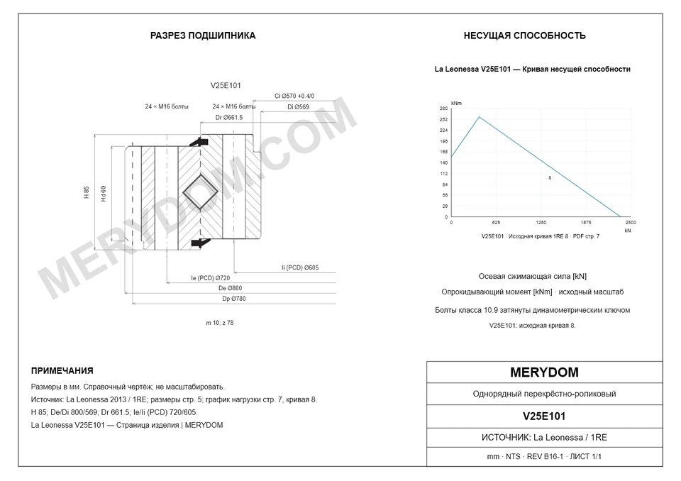 CAD-чертёж опорно-поворотного устройства MERYDOM для замены La Leonessa V25E101 с размерами и монтажными отверстиями.