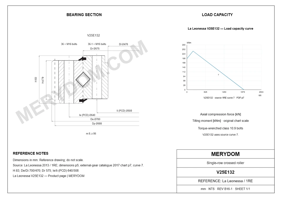 CAD drawing of the MERYDOM replacement slewing bearing for La Leonessa V25E132, showing dimensions and mounting holes.