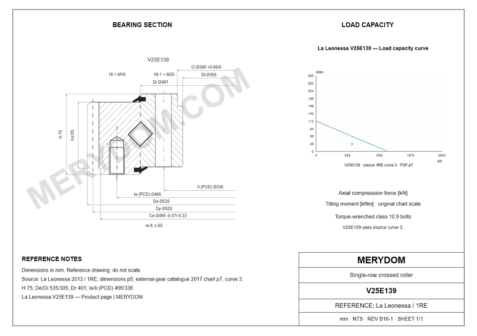 CAD drawing of the MERYDOM replacement slewing bearing for La Leonessa V25E139, showing dimensions and mounting holes.