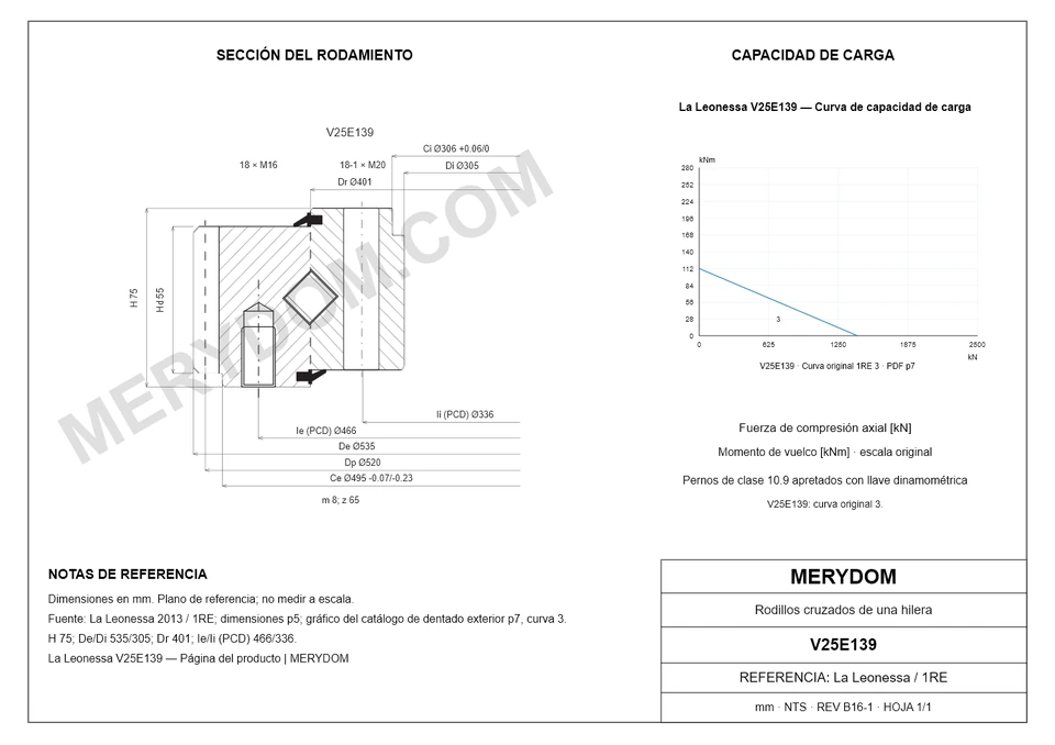 Plano CAD de la corona de giro de sustitución MERYDOM para La Leonessa V25E139, con dimensiones y orificios de montaje.